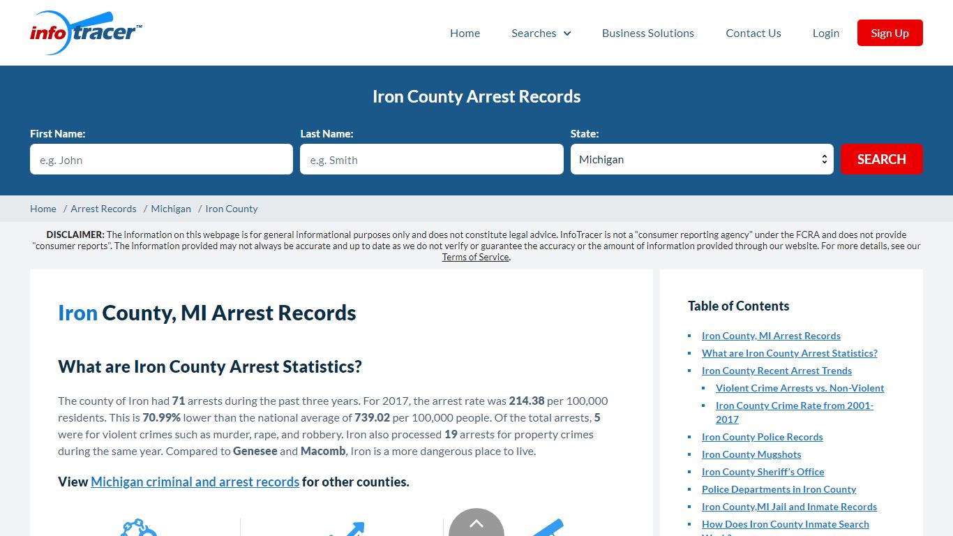 Iron County, MI Arrests, Mugshots & Jail Inmate Records - InfoTracer